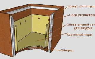 Замерзли овощи на грядках: какую температуру выдерживают посадки